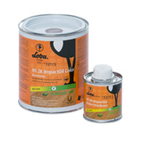 Loba Impact/Active/PreTone Colour Sample Kit